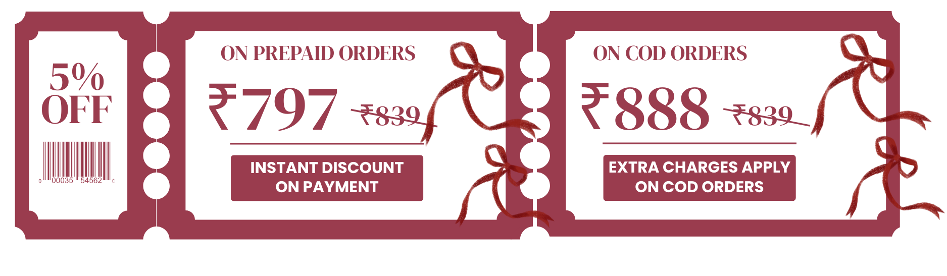 The 'Meera' Sage Floral A-Line Kurta coupon